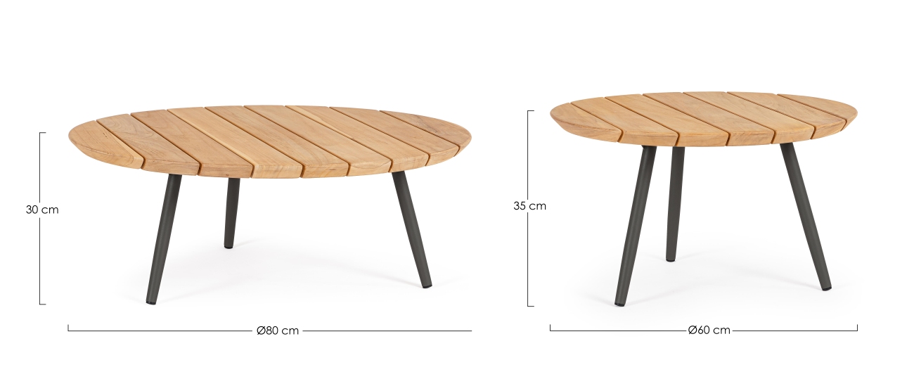 Gartencouchtisch-Set Ivissa aus Teakholz, Grün