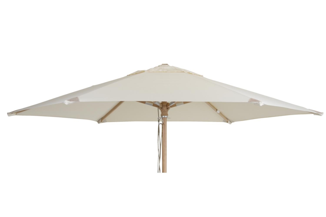 Der Sonnenschirm Reggio überzeugt mit seinem modernen Design. Gefertigt wurde er aus Kunstfasern, welcher einen weißen Farbton besitzt. Das Gestell ist aus Buchenholz und hat eine natürliche Farbe. Der Schirm hat einen Durchmesser von 300 cm.