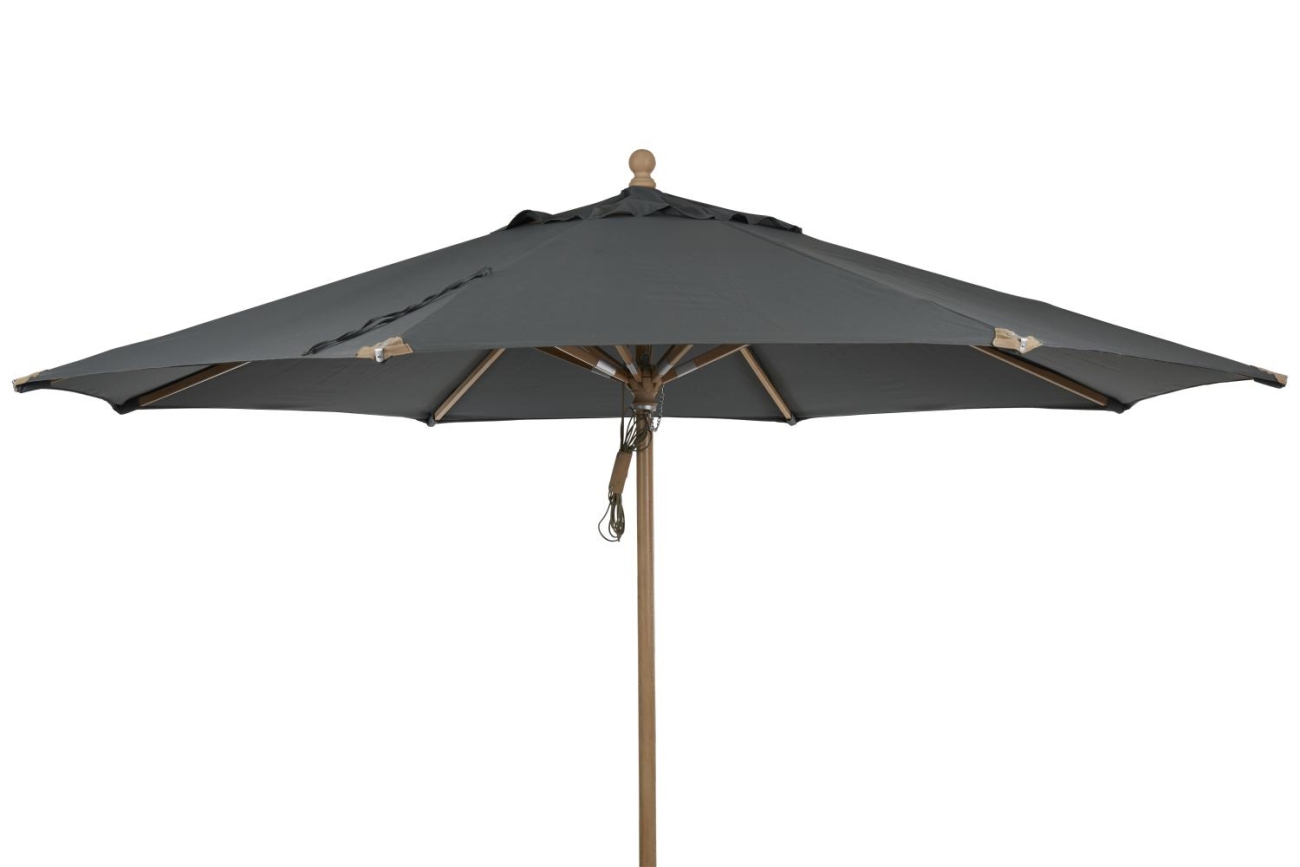 Der Sonnenschirm Paliano überzeugt mit seinem modernen Design. Gefertigt wurde er aus Kunstfasern, welcher einen grauen Farbton besitzt. Das Gestell ist aus Buchenholz und hat eine natürliche Farbe. Der Schirm hat einen Durchmesser von 350 cm.